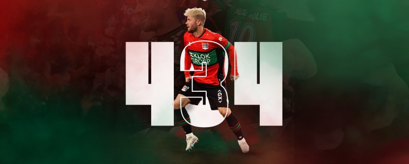 Lasse Schöne vestigt Eredivisierecord: buitenlander met meeste Eredivisieduels 